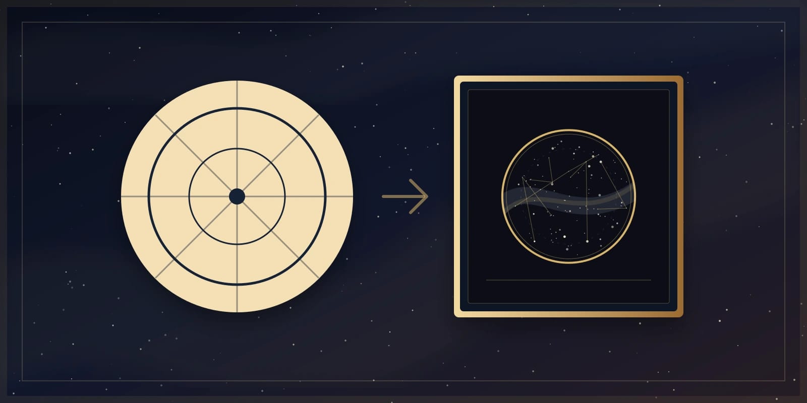 Carta astral, carta natal y mapa estelar: entender la diferencia