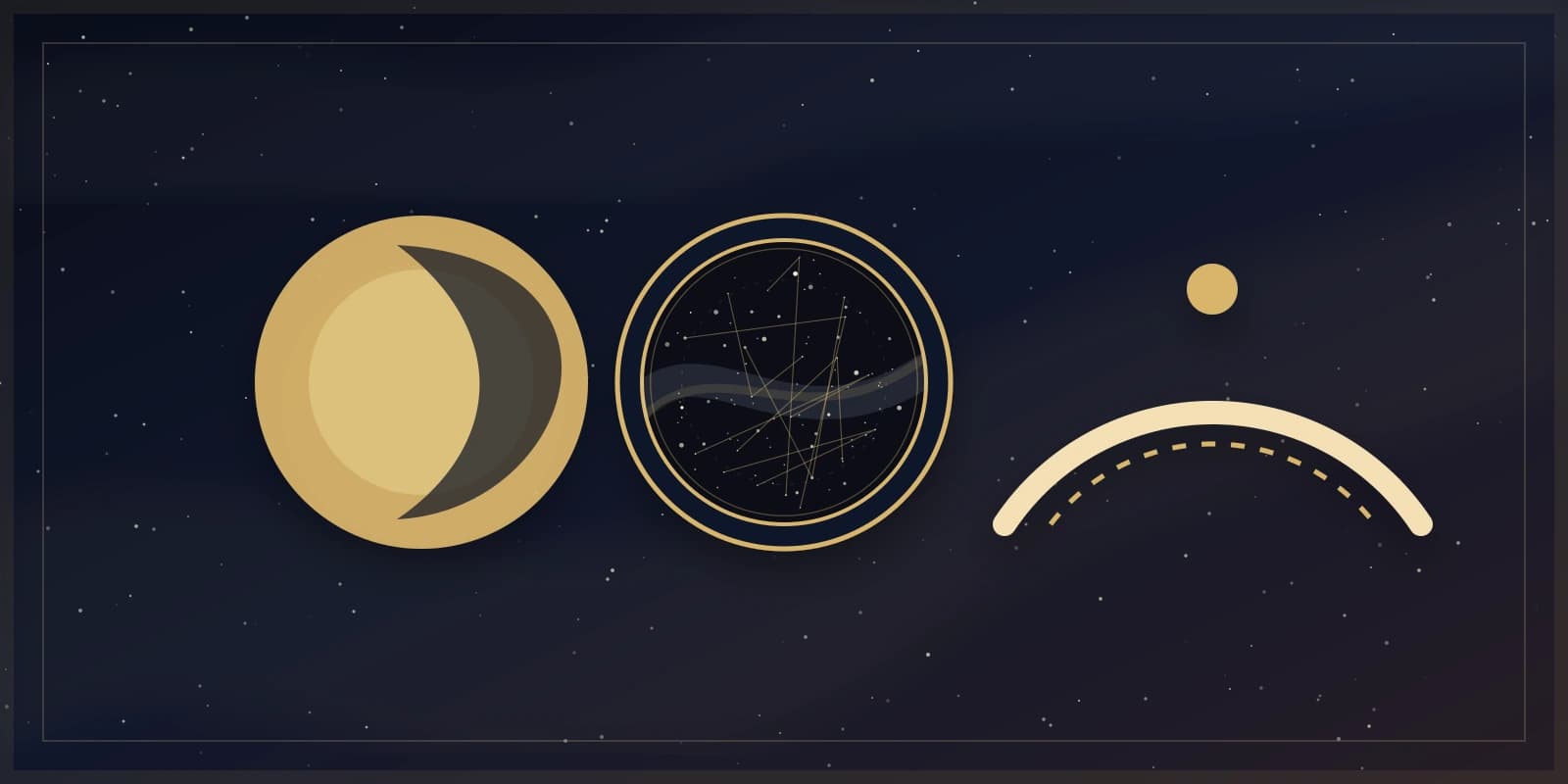 太陽星座・月星座・アセンダント:三つの解説とスターマップ